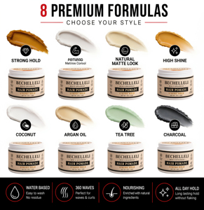 ราคาขายส่ง โพเมดออร์แกนิคสำหรับจัดแต่งทรงผม ยี่ห้อส่วนตัวสำหรับมืออาชีพ ติดทนนาน โพเมดอะโวคาโด แว็กซ์จัดแต่งทรงผมแห้งเร็ว - Product Image 2