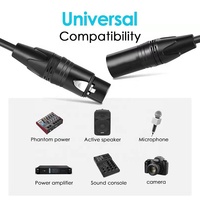 Câble audio micro XLR mâle-femelle Xput 3 broches AWG24 noir, équilibré, plusieurs longueurs : 1M, 2M, 3M, 5M, 10M jusqu'à 100M