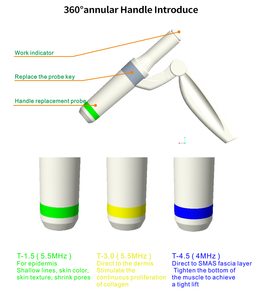 Appareil de beauté HIFU Tabletop Mantis Knife, sondes multi-profondeurs pour le raffermissement de la peau, le lissage des rides et la réduction des pores - Product Image 2