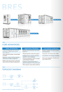Contenedor de Baterías de Litio de 20 pies, Sistema de Almacenamiento de Energía de 1 MWh con Inversor Híbrido y Refrigeración por Aire para Energía de Respaldo, Certificado CE - Product Image 5