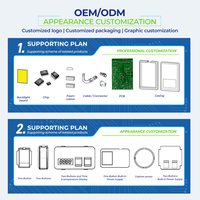 Module de commutation tactile à mémoire CCT 2V/24V avec capteur radar à détection de mouvement et micro-interrupteurs