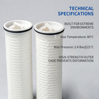 Clande Nouveau Traitement Anti-Fer HFU660GF100H Osmose Inverse à Haut Débit 1000L/Heure Élément Filtrant Pliable Filtre à Eau Garantie 1 An