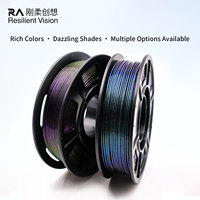 Filamen Printer 3D Chameleon TPU 95A 210 ° -240 ° Filamen Berubah Warna untuk Mainan Dinosaurus dan Figur Hewan