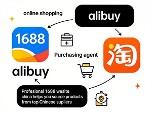 China Sourcing Partner <span class=keywords><strong>Hot</strong></span> <span class=keywords><strong>Sale</strong></span> Lekvrije Waterfles Lage Commissie <span class=keywords><strong>Taobao</strong></span> Agent - Product Image 4