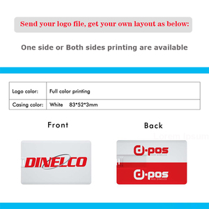 USB-флешка с логотипом на заказ, 1 ГБ, 2 ГБ, 4 ГБ, 8 ГБ, 32 ГБ, 64 ГБ, USB 2.0/3.0, пластиковая/металлическая, рекламная, в форме кредитной карты/визитки - Product Image 5