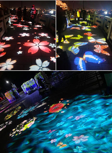 150w กลางแจ้ง Gobo โปรเจคเตอร์โฆษณาโปรเจคเตอร์หมุน LED กันน้ํา IP65 โลโก้ Gobo โปรเจคเตอร์ไฟโฆษณา - Product Image 2