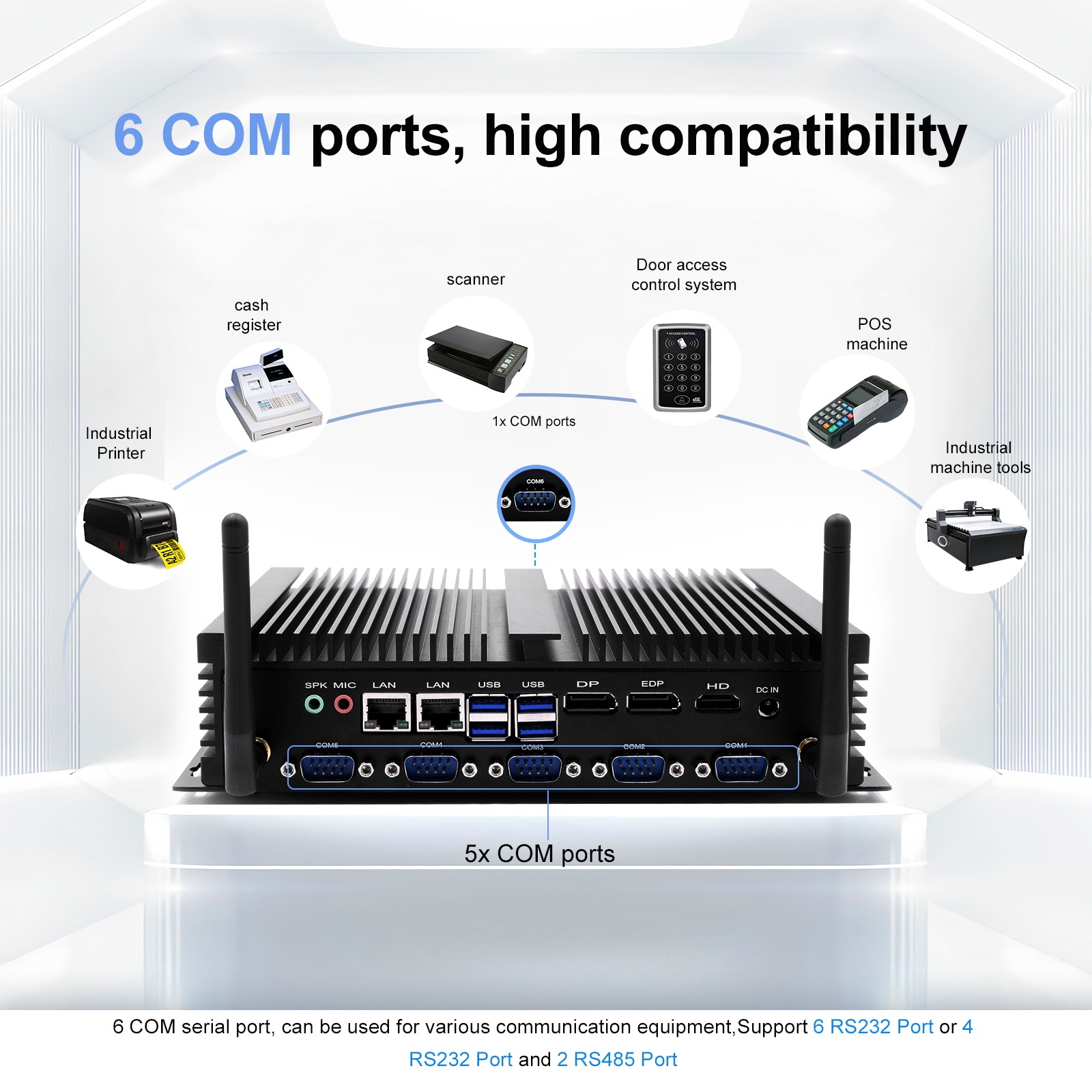 Mini Computer Server Box Intel HD 620 - Efficient Graphics for Desktop & Laptop