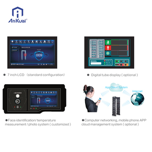 Nhà Sản Xuất Sân Bay Gấp Kéo Loại Thanh An Ninh Cửa Cơ Thể Máy Quét Di Động Đi Bộ Qua 8/16/24 Khu Dò Kim Loại - Product Image 5