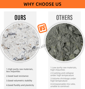 Refrattario colabile con basso materiale refrattario cemento colato allumina colabile per forno - Product Image 3