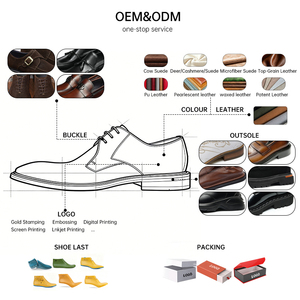 OEM Custom Luxury Designer Men's Formal <b>Shoes</b> Comfort Breathable Anti-Slip Waterproof Lace-Up Business Wedding Spring Autumn - Product Image 4