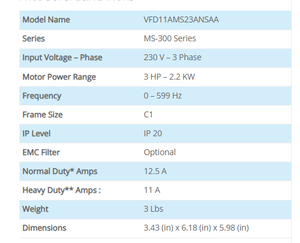 Delta MS300 VFD11AMS23ANSAA 2.2kW 3HP AC Drive 230V อินเวอร์เตอร์ควบคุมแบบเวกเตอร์ PLC ในตัว รองรับไฟฟ้าเฟสเดียว 230V - Product Image 3