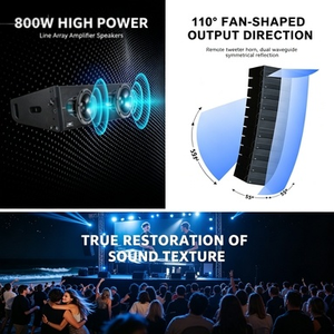 Sistema de Altavoces Activos de Línea Profesional <span class=keywords><strong>LEON</strong></span> AUDIO HDB-20A, Woofer Neo de 8 Pulgadas, Controlador de Titanio de 75 mm, 1600 W, DSP, Bi-AMP Mono - Product Image 5