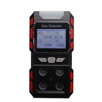 Alarme de détecteur de gaz CO portable Application de mine de charbon de sécurité intérieure