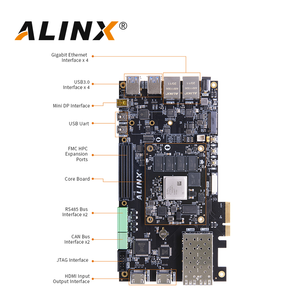 บอร์ดพัฒนา ALINX AXU4EV-P AMD Xilinx ZU4EG Zynq UltraScale+ MPSoC PCIe 3.0 H.265 Vitis AI FPGA สำหรับระบบ ADAS - Product Image 3