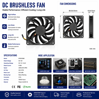 Ventilateur de refroidissement DC ultra-mince de 80 mm, ventilateur axial sans balais pour boîtier d'ordinateur, écran LED et équipement industriel OEM