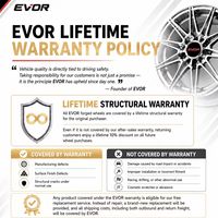 Rines Forjados de Lujo Personalizados, Cóncavos Profundos, para Autos de Pasajeros, 5x120, 5x114.3, 5x130, 17, 18, 19, 20, 21, 22, 24 Pulgadas, para BMW, Mercedes, Nissan
