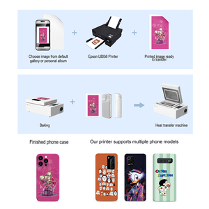 Vimshi Máy ép nhiệt điện thăng hoa máy in tự động cho các trường hợp điện thoại cuộn để cuộn 220V Điều kiện Mới - Product Image 6