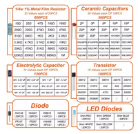 Kit de composants électroniques de base 1390 pièces Résistances Condensateurs électrolytiques et céramiques Diodes LED