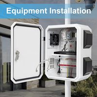 Boîtier de jonction mural/poteau avec thermostat, ventilateur, boîte d'équipement électrique, panneau de commande, coffret pour installation électrique
