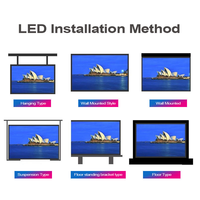 Layar LED Outdoor Tahan Air IP65 NewCai untuk Sewa, 3840Hz Refresh Rate Tinggi, Dilengkapi SDK, Animasi, Dimensi Dapat Disesuaikan, Cocok untuk Pusat Perbelanjaan