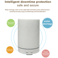 Lampe Électrique Bonne Nuit Diffuseur d'Arômes Humidificateur en Résine Purificateur d'Air Domestique Désodorisant Parfum Diffuseur Électrique
