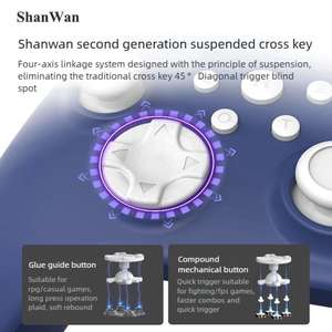 Manette de <span class=keywords><strong>jeu</strong></span> sans fil Shanwan Q34 à six axes avec gyroscope et double joystick Hall pour Switch, Xbox, PC, Android, iOS - Product Image 2