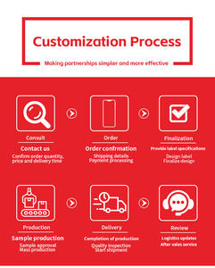 Bencaohong OEM Herbal Liver Protection <span class=keywords><strong>Capsule</strong></span> Protege o Fígado e Desintoxifica Limpa o Fígado e Reduz a Gordura - Product Image 5