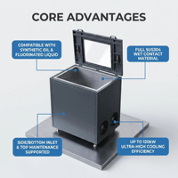 Enfriador de Aire Seco para Aplicaciones HVAC W-TEL, para Enfriamiento de Sistemas de Inmersión en Aceite de Silicona de 40 kW, para Enfriamiento de GPU en Centros de Datos