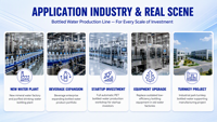 Ligne de production d'eau pure en bouteille PET automatique clé en main 15000 bph