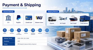 Módulo ESP32- S3-WROOM-1U-N4 S3-WROOM-1U-N4R2  S3-WROOM-1U-N4R8 S3-WROOM-1U-N8 S3-WROOM-1U-N8R2 S3-WROOM-1U-N8R8 WROOM-1U-N16 - Product Image 2