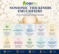 Approvisionnement en gros de Sodium Methyl Cocoyl Taurate en pâte, en poudre et en liquide – Tensioactif cosmétique à bonne capacité moussante pour les nettoyants et soins de la peau