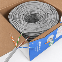 Kabel Ethernet Shibei CAT5e UTP 8 Konduktor 24AWG Tembaga Padat 305m Oranye/Abu-abu/Biru/Hijau/Putih/Hitam POE CCTV/Kamera IP