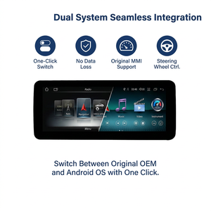 Wireless CarPlay <span class=keywords><strong>Android</strong></span> <span class=keywords><strong>Auto</strong></span> สำหรับรถยนต์ Mercedes Benz C Class GLC W205 S205 X253 V-Class W447 วิทยุติดรถยนต์ มัลติมีเดีย ระบบนำทาง <span class=keywords><strong>GPS</strong></span> - Product Image 6