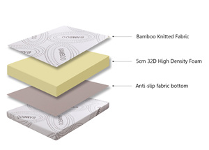 Matelas fournisseurs en gros matelas lits superposés en mousse simple double dure matelas enroulables en bambou compressés bon marché à vendre - Product Image 6