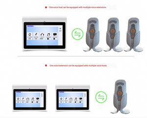 Vente directe, boîtier en plastique compact 192x145.8x56mm, interphone sans fil 433MHz, système d'appel, portée de 3.5km, hôpitaux, cliniques - Product Image 6