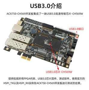 บอร์ดพัฒนา FPGA รุ่น Xiaomeige ACX750, กล้อง OV5640 + จอสัมผัส + ADC 10 บิต, การแสดงและเก็บรูปภาพ, USB3.0 CH569W, W995 - Product Image 4