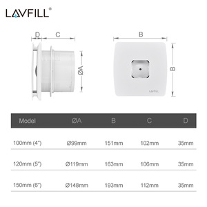 Ventilateurs <span class=keywords><strong>d</strong></span>'extraction <span class=keywords><strong>de</strong></span> <span class=keywords><strong>salle</strong></span> <span class=keywords><strong>de</strong></span> <span class=keywords><strong>bain</strong></span> HVI, ventilation, fenêtre, <span class=keywords><strong>extracteur</strong></span> <span class=keywords><strong>d</strong></span>'<span class=keywords><strong>air</strong></span> - Product Image 2