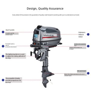 Động cơ ngoài borda xăng 2 thì Solar Marine 6HP làm mát bằng nước, xy-lanh đơn, kiểu chân vịt - Product Image 3