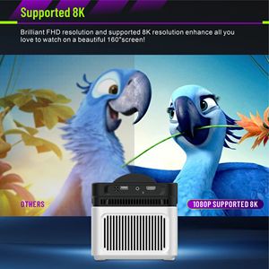 Mới đến hy450 Full HD <span class=keywords><strong>Wifi</strong></span> projetor không dây Máy chiếu nhỏ nhà thông minh trong nhà Rạp chiếu phim Video Movie 1800P Mini Chiếu - Product Image 4