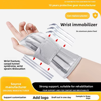 Attelle de poignet orthopédique stabilisatrice pour entorse du poignet, arthrose et syndrome du canal carpien pour hommes et femmes