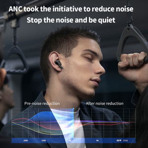 Nouveaux écouteurs A9 Pro <span class=keywords><strong>sans</strong></span> <span class=keywords><strong>fil</strong></span> Bluetooth 5.4, casque avec écran tactile LED, réglage du volume, écouteurs ANC, écouteurs ENC - Product Image 3