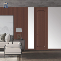 Porte intérieure plate écologique, résistante à l'humidité, durable, en bois non peint, personnalisable pour les projets résidentiels et commerciaux