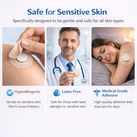 Patch CGM non tissé respirant, imperméable, adhésif, hypoallergénique, de qualité médicale, personnalisé