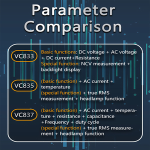 6000 Sayımlar <span class=keywords><strong>True</strong></span> <span class=keywords><strong>RMS</strong></span> Profesyonel Dijital Multimetre VC837 VICI - Product Image 5