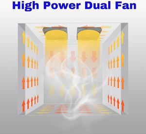 272 mới PVC tự động gia cầm Nở trứng lồng ấp 220V nhiệt độ và độ ẩm điều khiển cho gà vịt ngỗng Chim Cút - Product Image 5