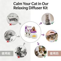 Diffuseur Électrique Chauffant Écologique et Durable pour Phéromones Apaisantes pour Animaux de Compagnie – Kit Anti-Anxiété et Prévention Urine de Chat pour Chiens