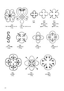 Demi-volute <span class=keywords><strong>en</strong></span> acier <span class=keywords><strong>forgé</strong></span> avec éléments <span class=keywords><strong>en</strong></span> <span class=keywords><strong>fer</strong></span> <span class=keywords><strong>forgé</strong></span> à noyau Pièce détachée pour balustrade de main courante de clôture de portail - Product Image 6