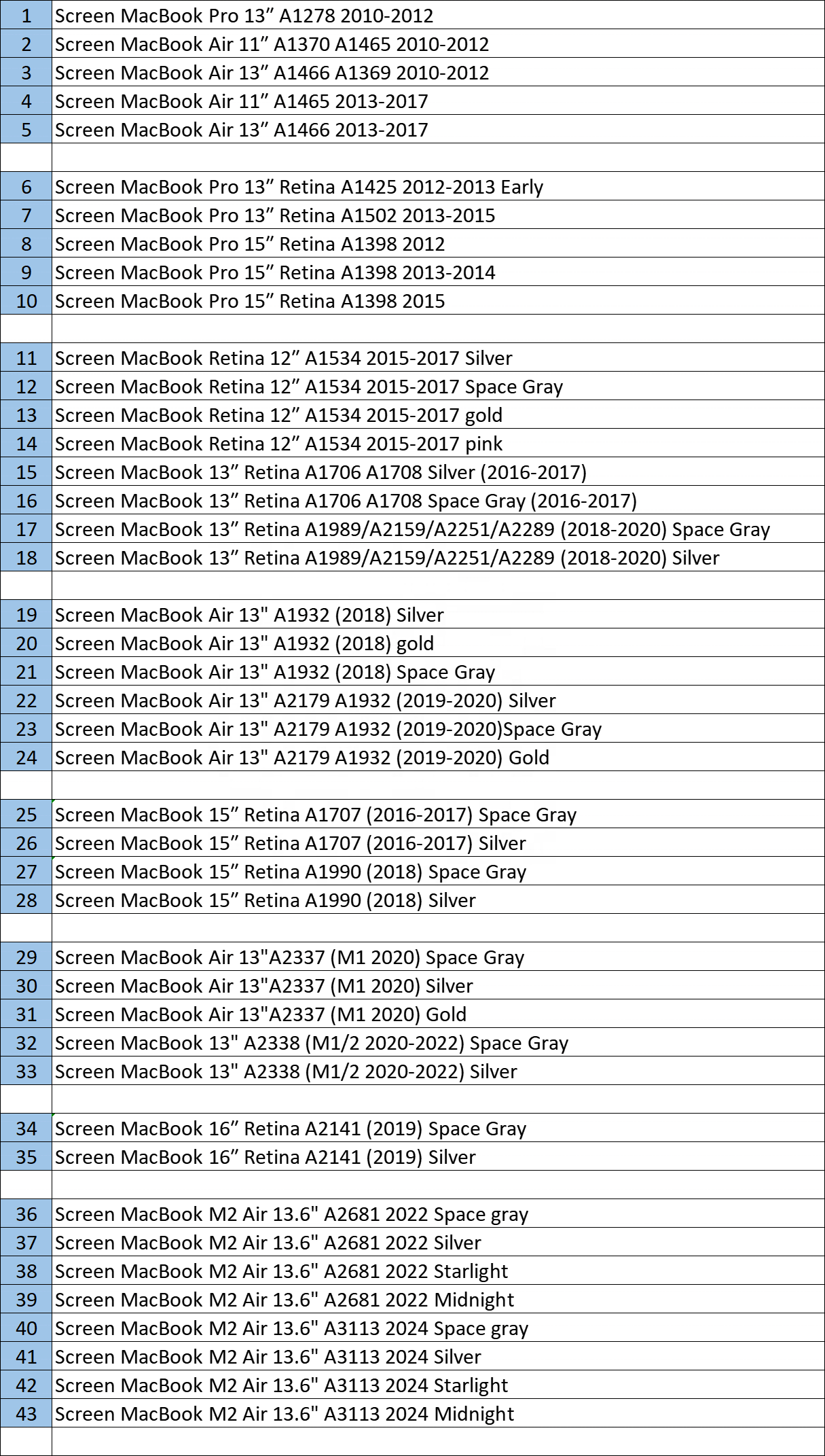 LCD A1278 A1286 A1297 For Macbook Pro 13 Inch Screen Rro