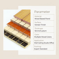 Panneau mural acoustique en bois MDF de qualité supérieure à lattes, insonorisant, ignifuge, à NRC élevé, pour bureau, studio, salon