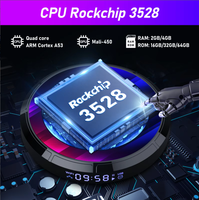 H96 MAX RK3528 IPTV STB al por Mayor, Reproductor Multimedia Inteligente con Streaming 8K de Cuatro Núcleos, Android 13 Pro Premium, Decodificador de TV